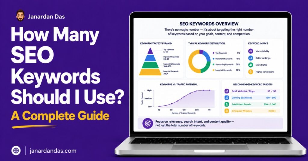 How Many SEO Keywords Should I Use