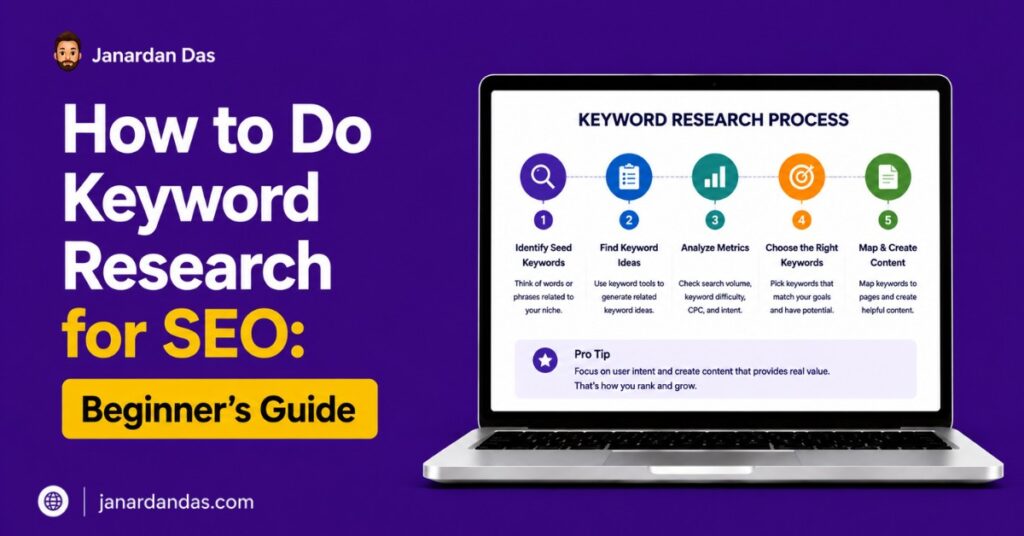 How to Do Keyword Research for SEO